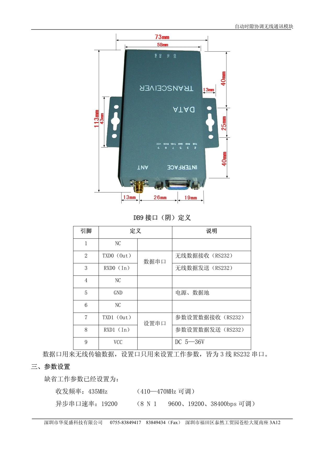 TRS无人机应用(图2)