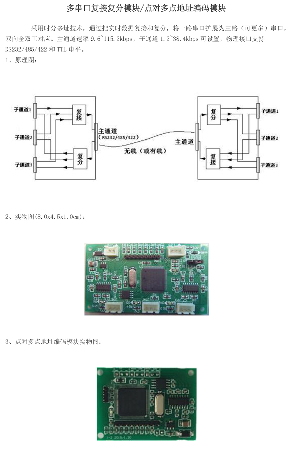 点对多点地址编码模块(图1)