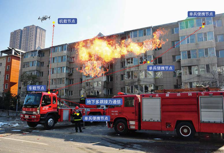 消防应急通信指挥(图1)