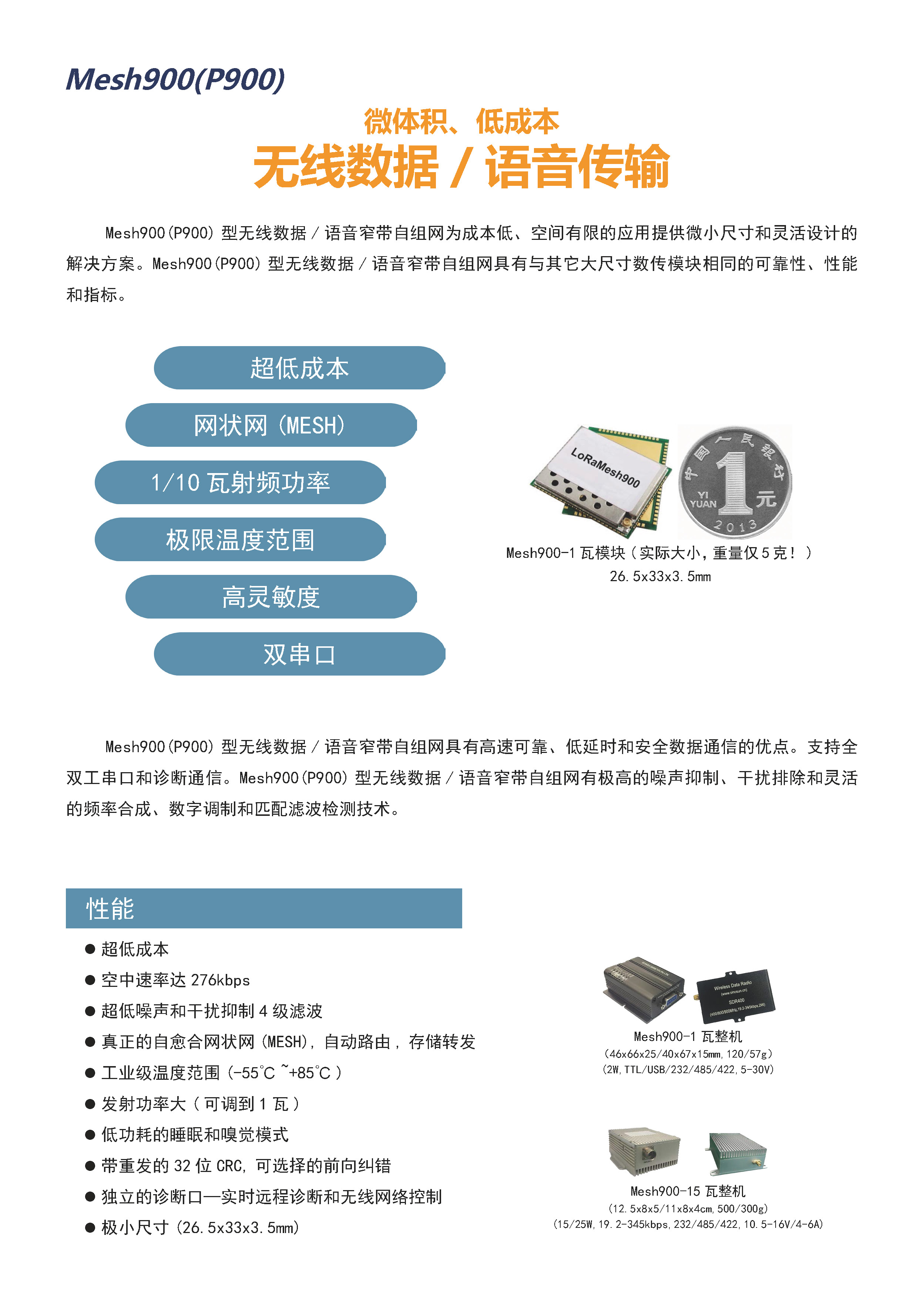 Mesh900(P900)系列微体积、低成本无线数据/语音传输(图1)