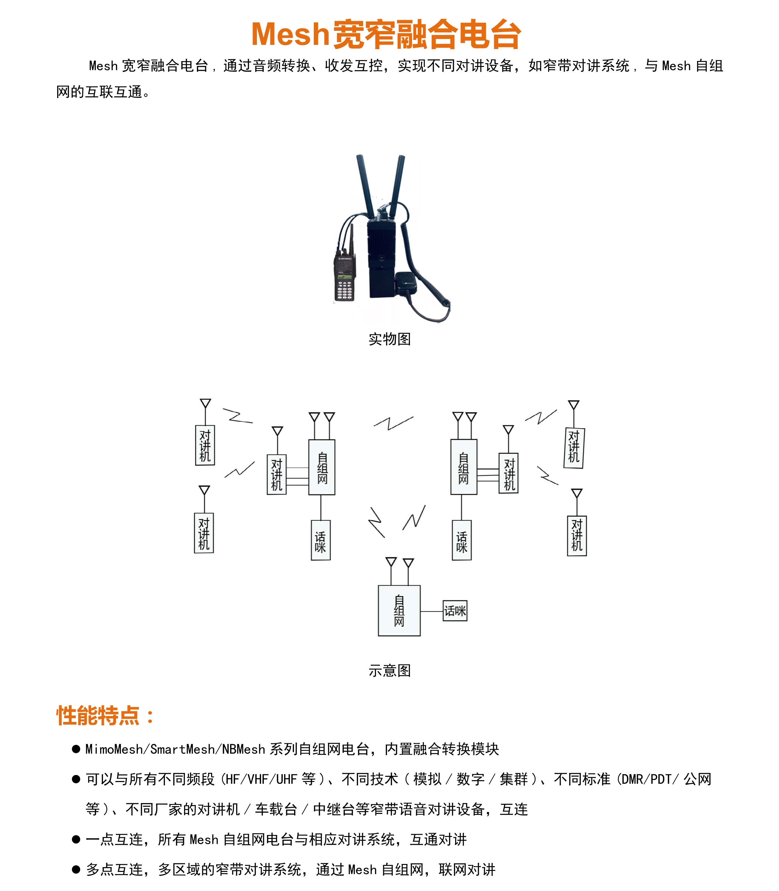 Mesh宽窄融合电台(图1)