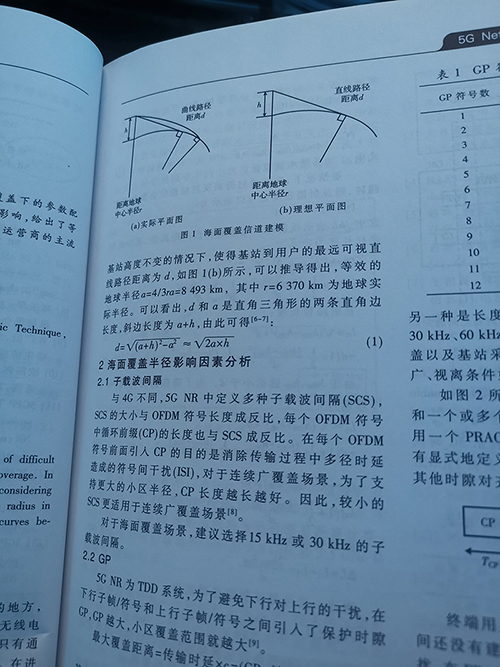 通讯距离和传输速率与天线高度、发射功率、天线增益、工作频率及信道带宽的关系(图7)