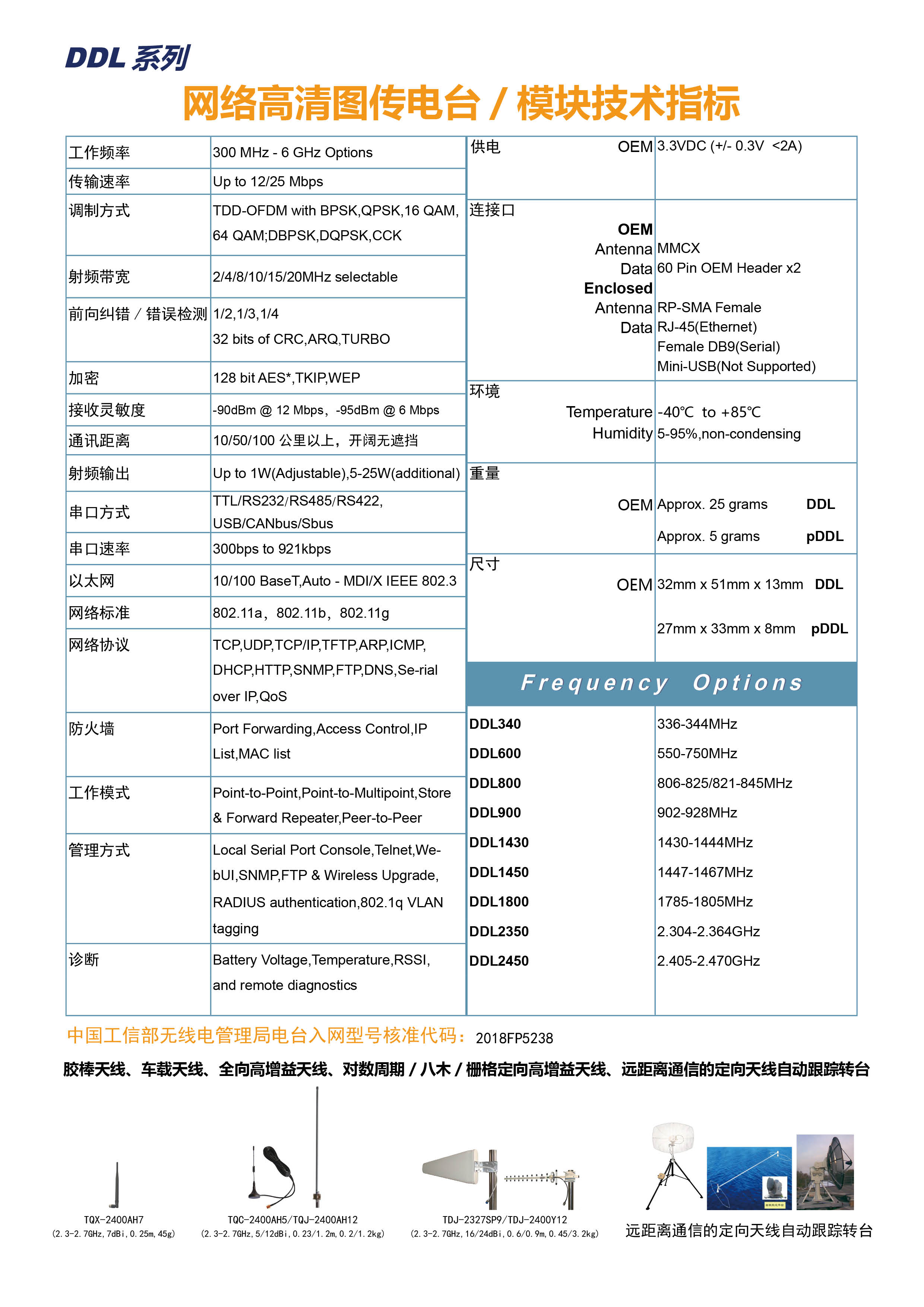 DDL系列网络高清图传电台(图2)
