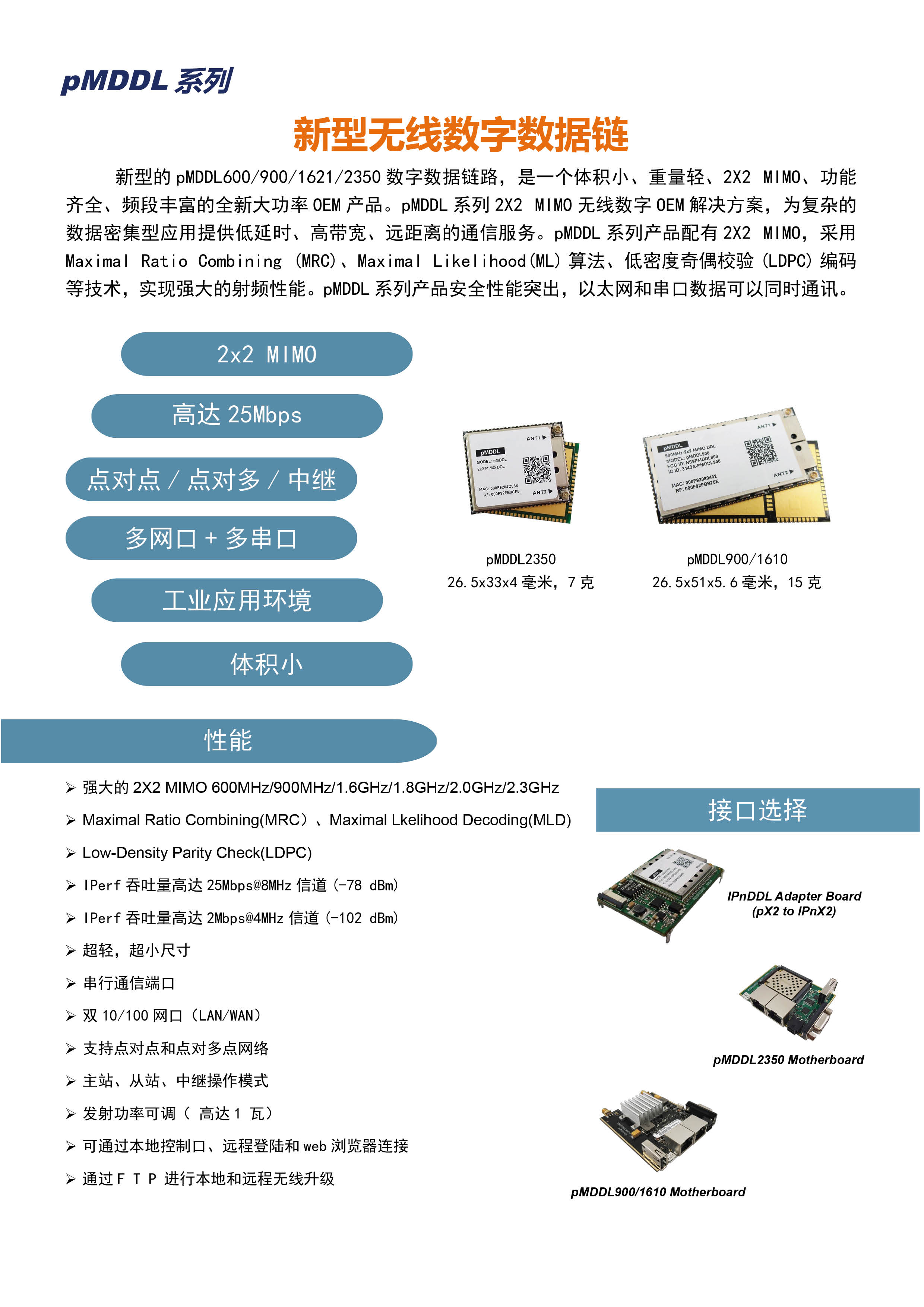pMDDL系列新型无线数字数据链(图1)