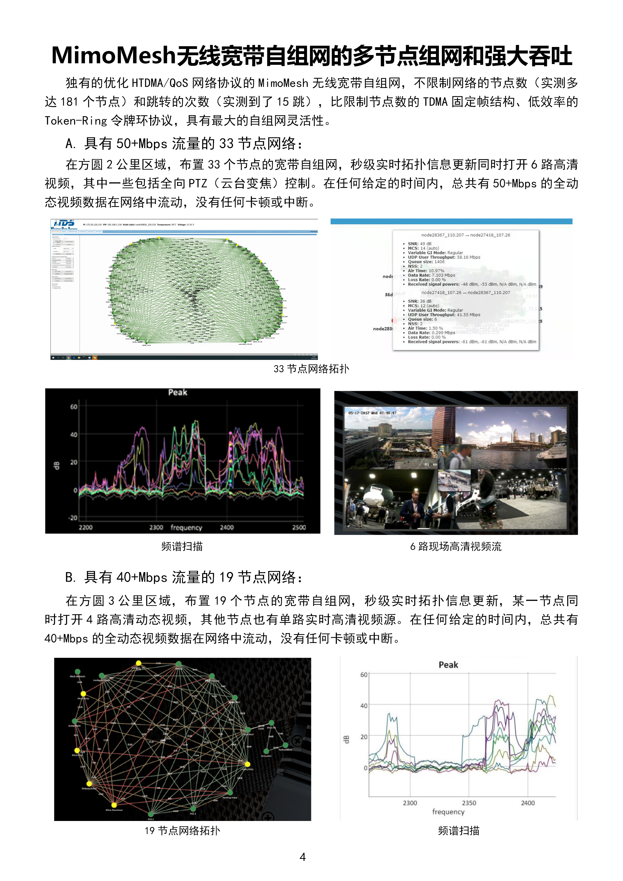 无线宽带自组网综述、技术及应用(图5)