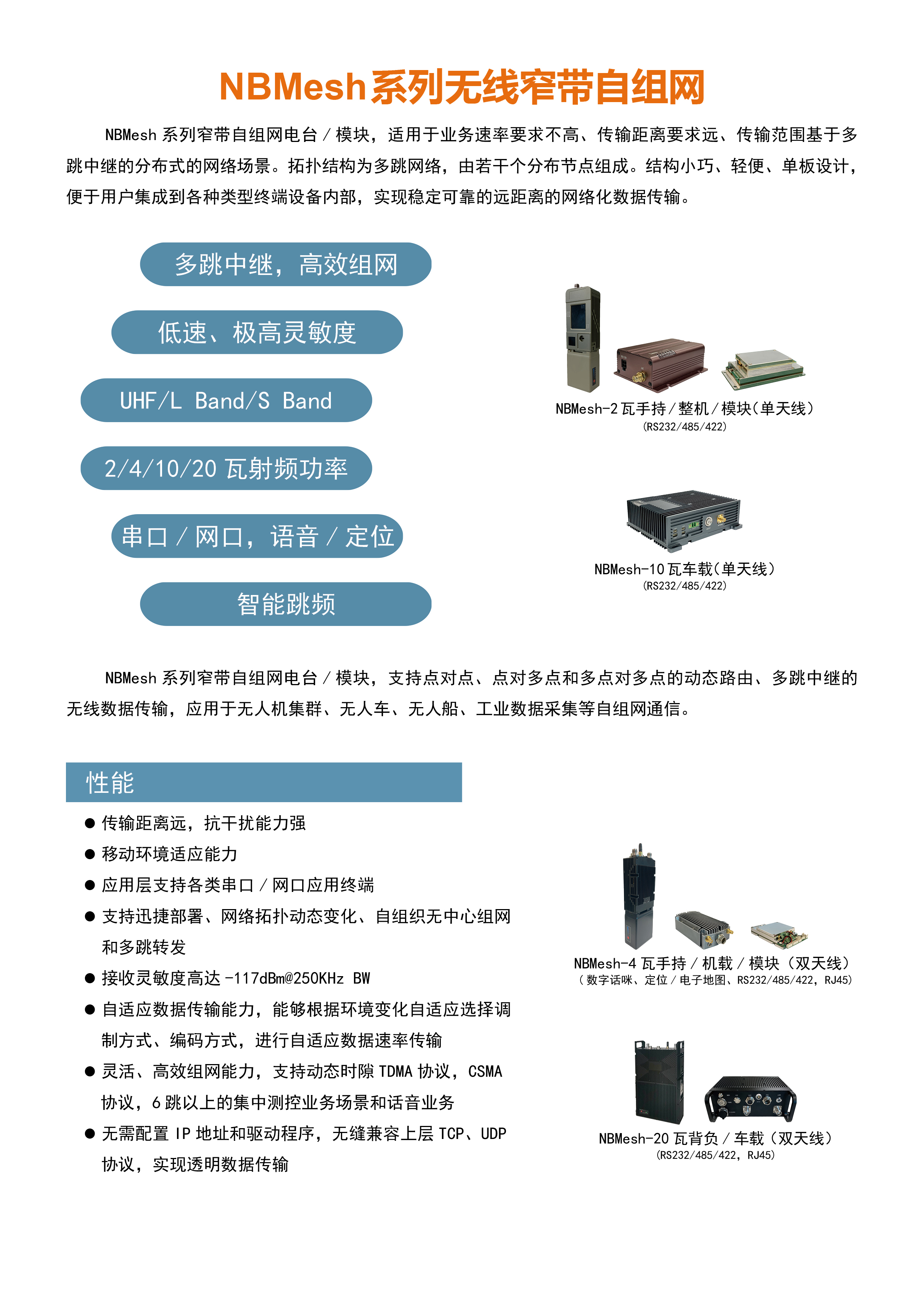 NBMesh窄带自组网电台(图1)