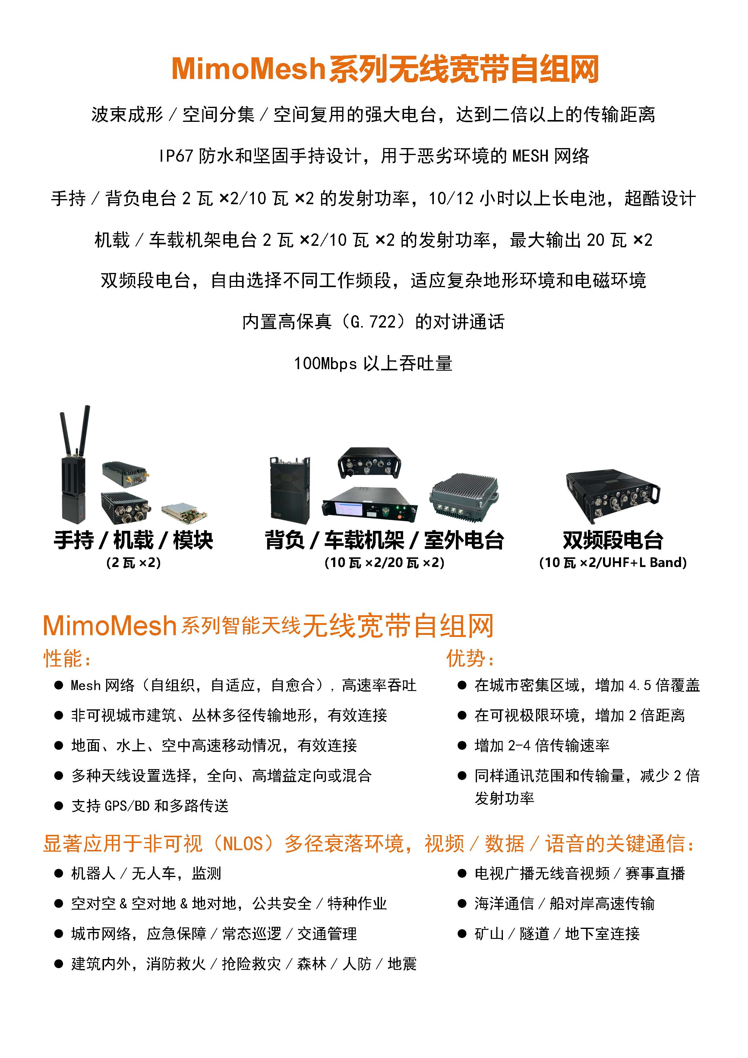 MimoMesh宽带自组网电台(图1)