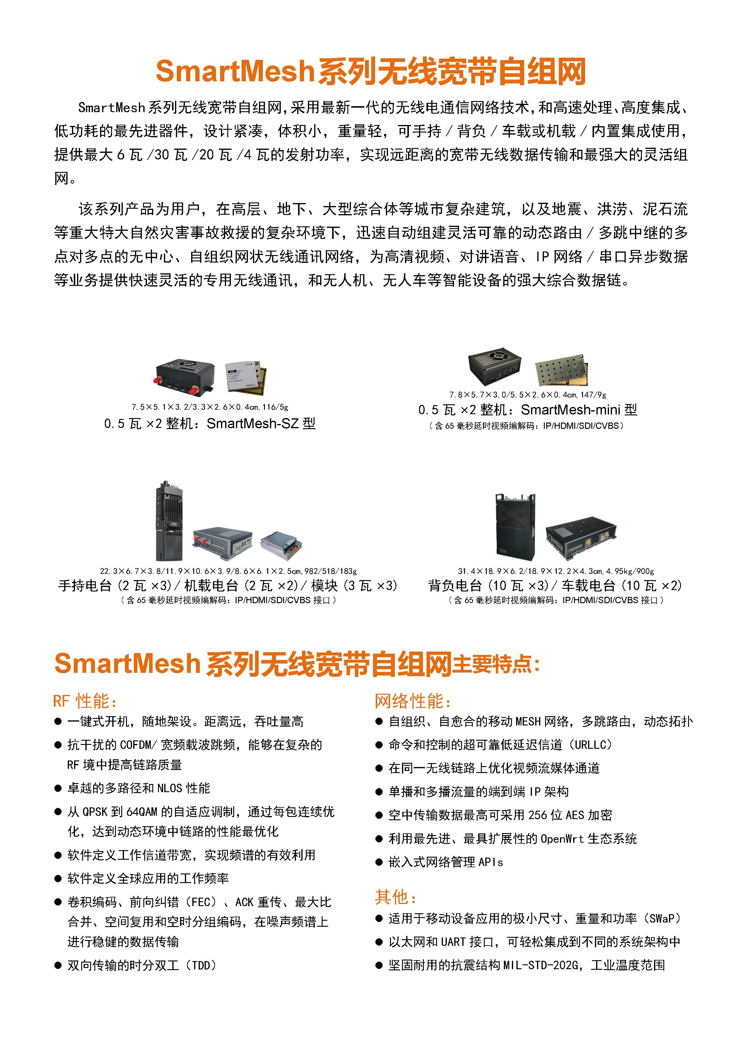 SmartMesh无线宽带自组网(图1)