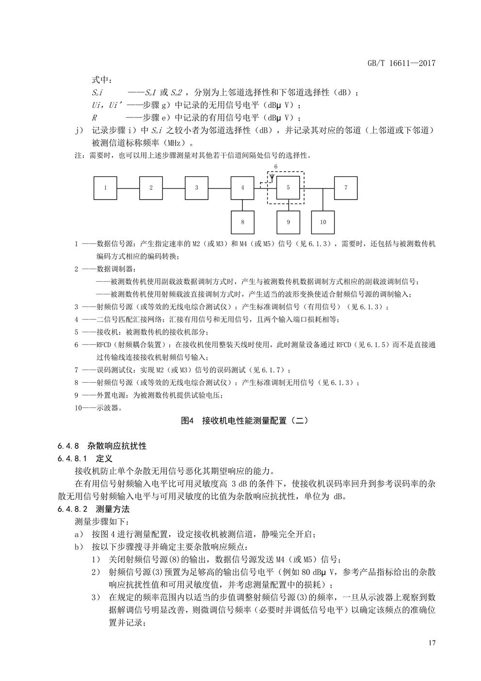 数传电台新国标(图20)