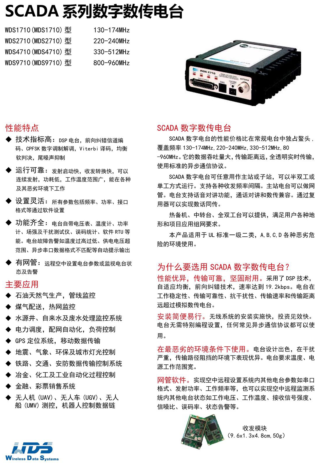 SCADA系列数字数传电台(图1)