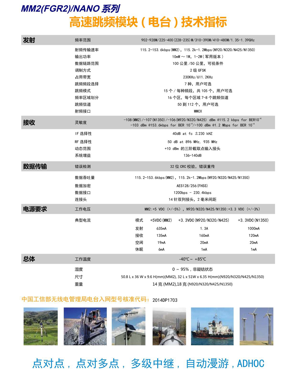 FGR2(MM2)/NANO系列高速跳频电台/模块(图2)