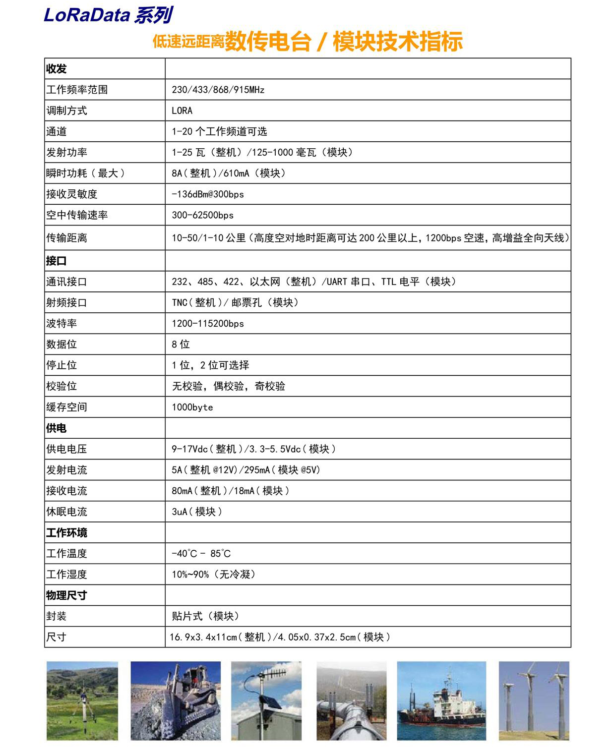 LoRaData系列低速远距离数传电台/模块(图2)