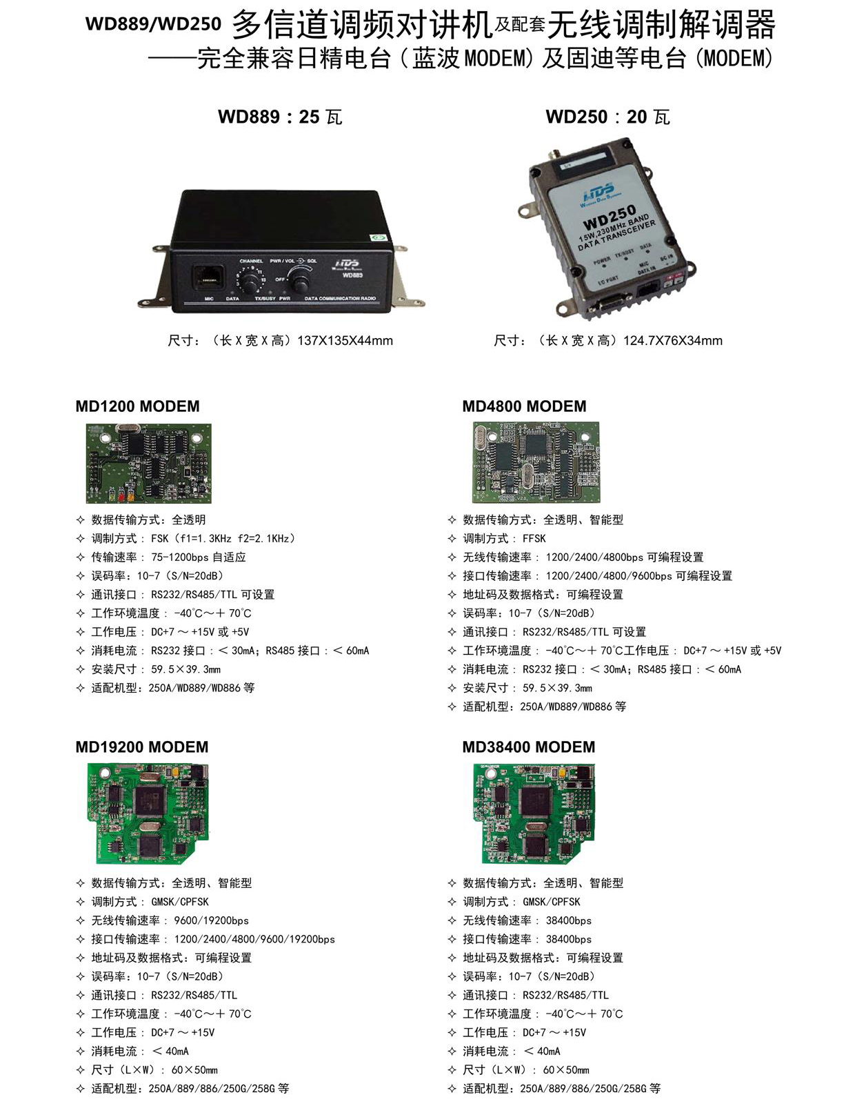 WD889/WD250多信道调频对讲机及配套无线调制解调器(图1)